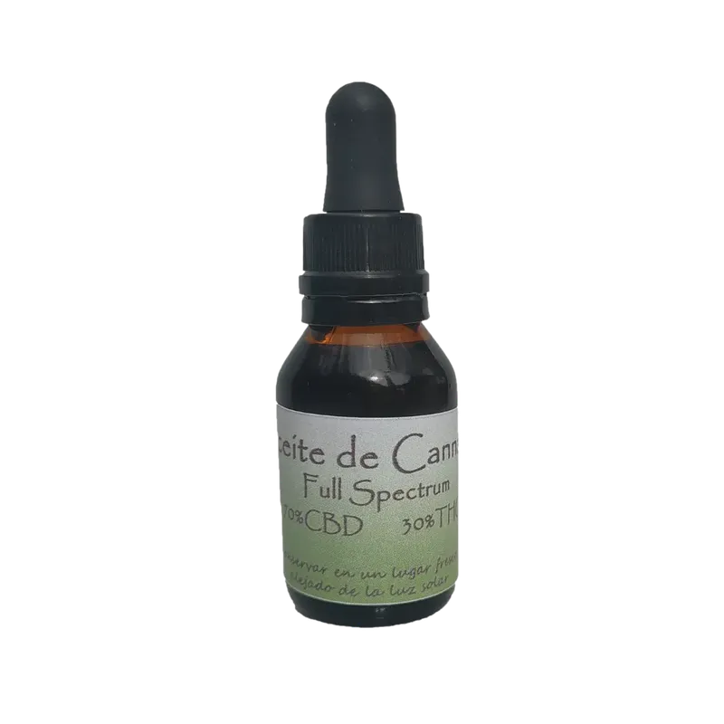 Aceite de cannabis